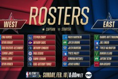 火箭队新赛季双核驱动：杜兰特加盟，申京助力冲击冠军