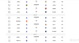 北京国安连败之困：主帅更迭与球队改革迫在眉睫